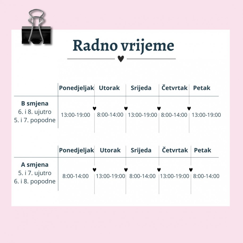 psih